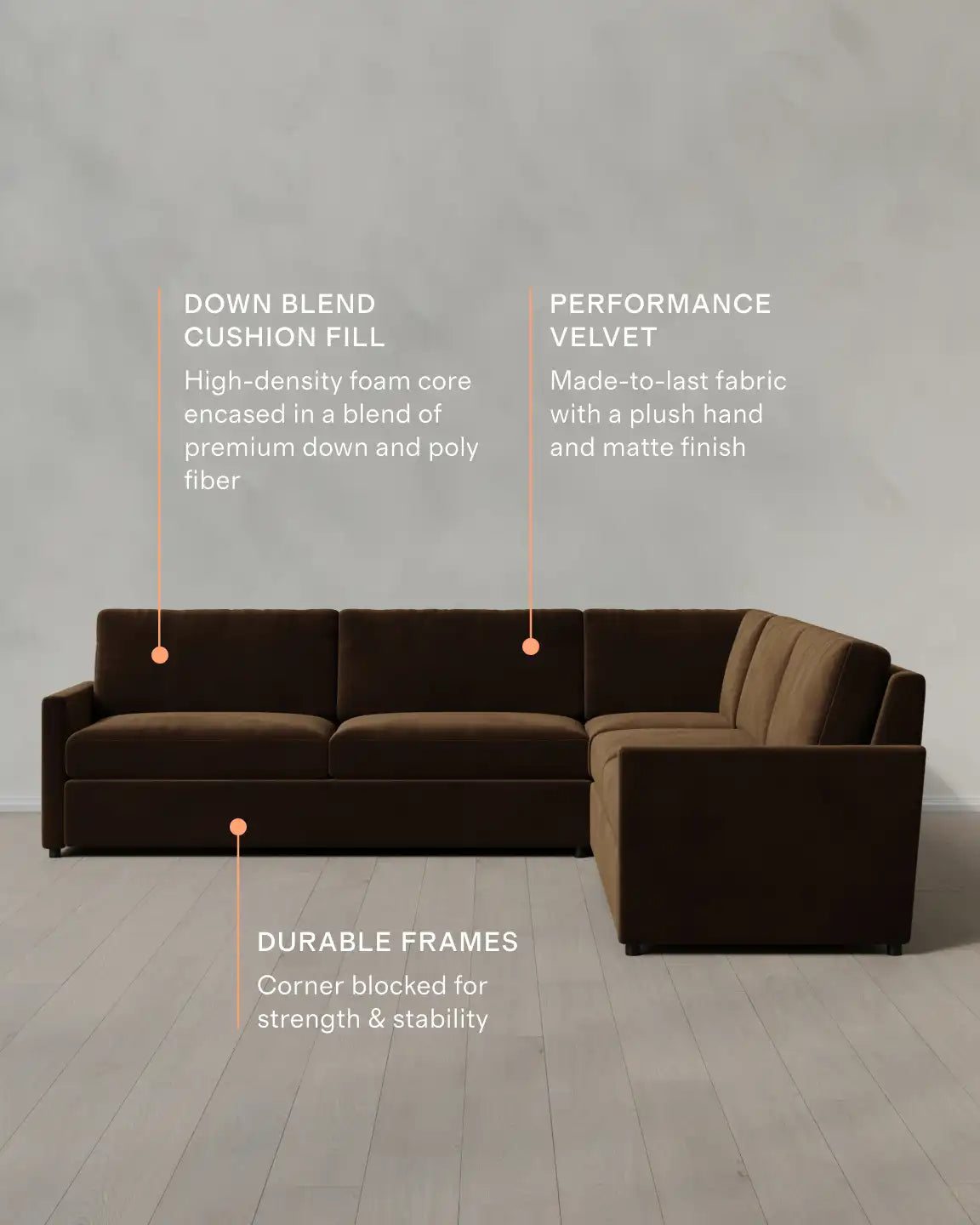 Brennan L Sectional in Performance Velvet