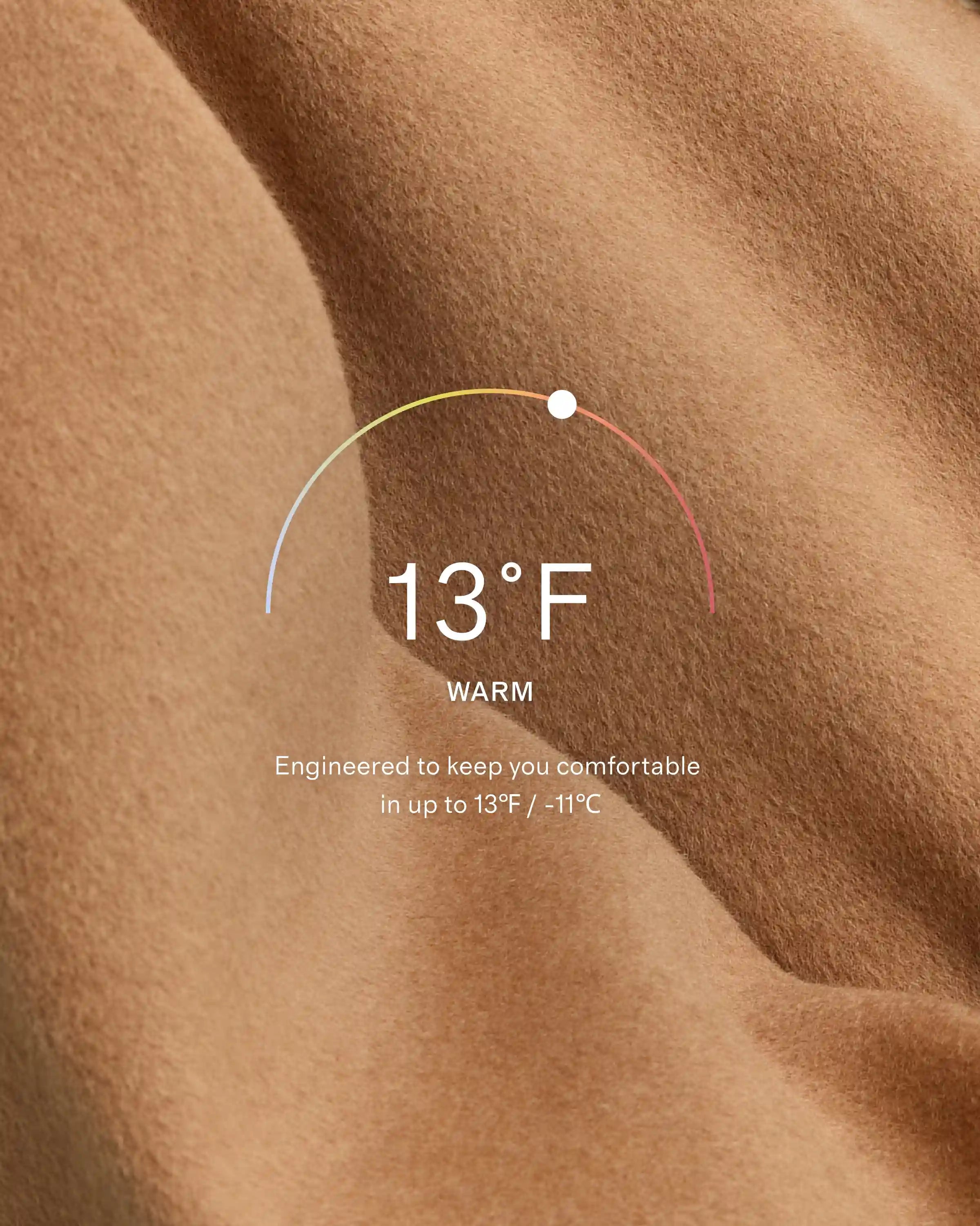 Double-Faced Merino Wool Scarf Coat