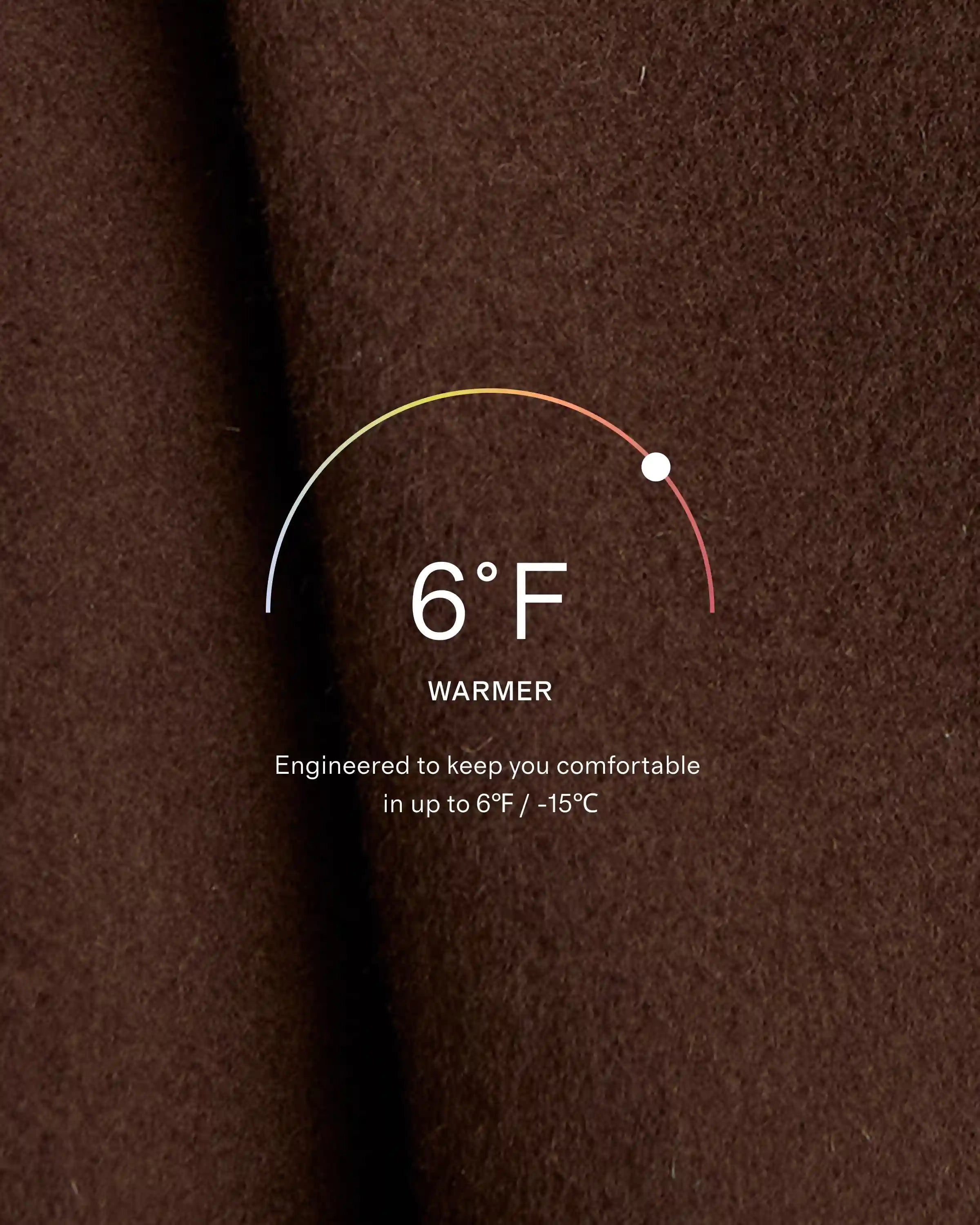Italian Wool Double-Breasted Slouch Coat