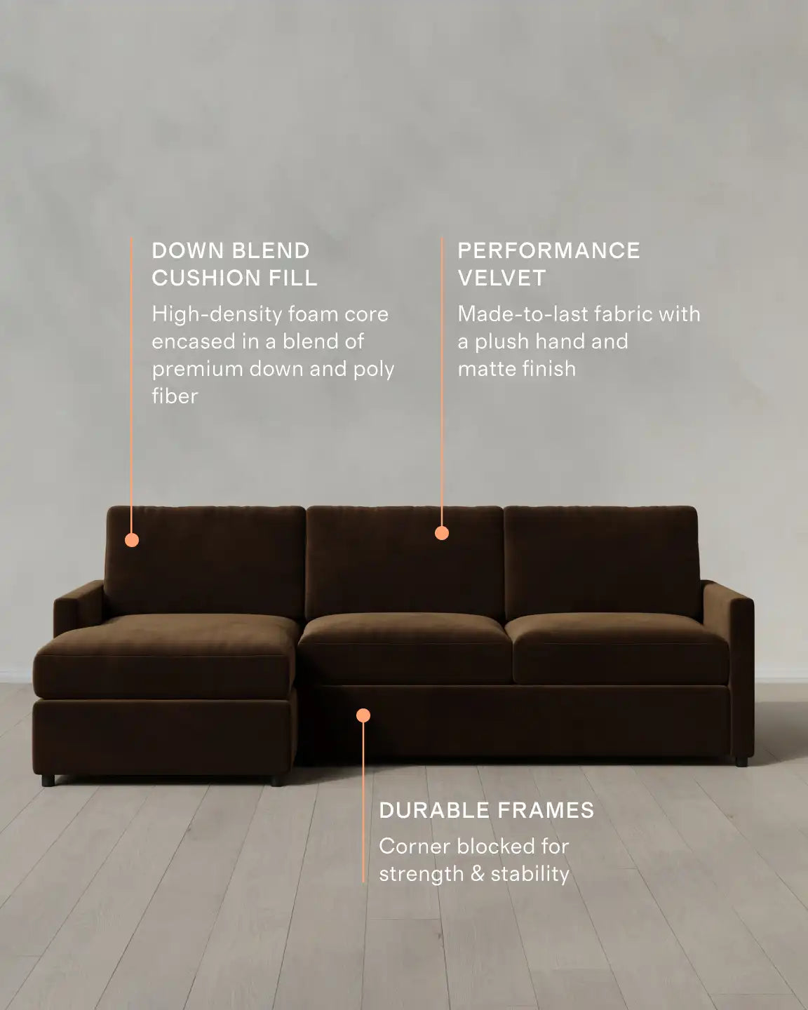 Brennan Chaise Sectional in Performance Velvet