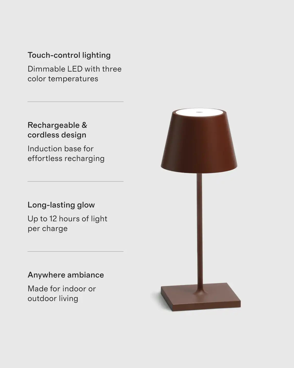 Poldina Pro Rechargeable Table Lamp by Zafferano