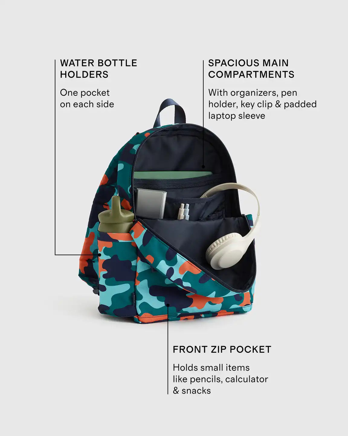 Recycled Double Pocket Backpack