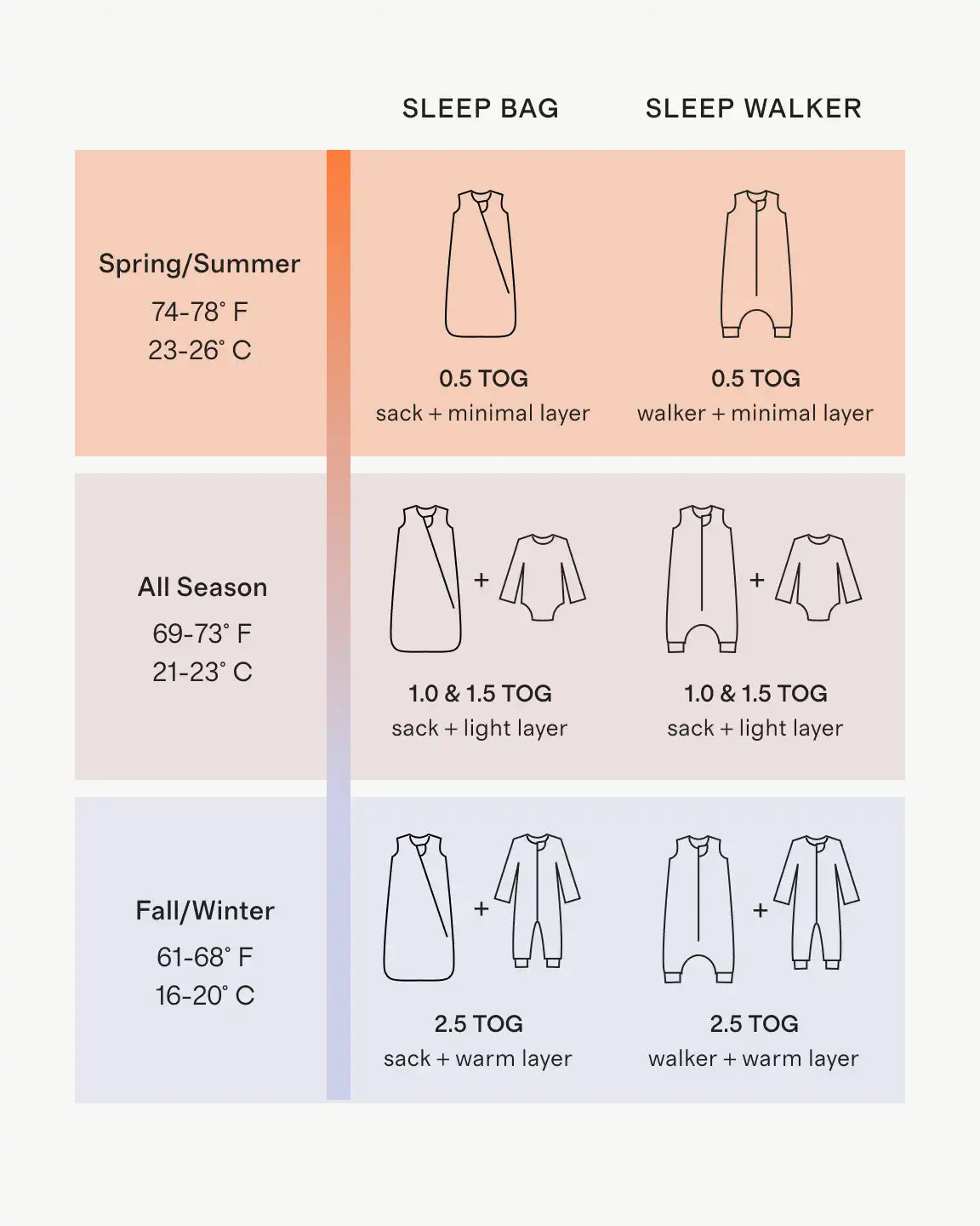 Bamboo Sleep Bag 1.5 TOG