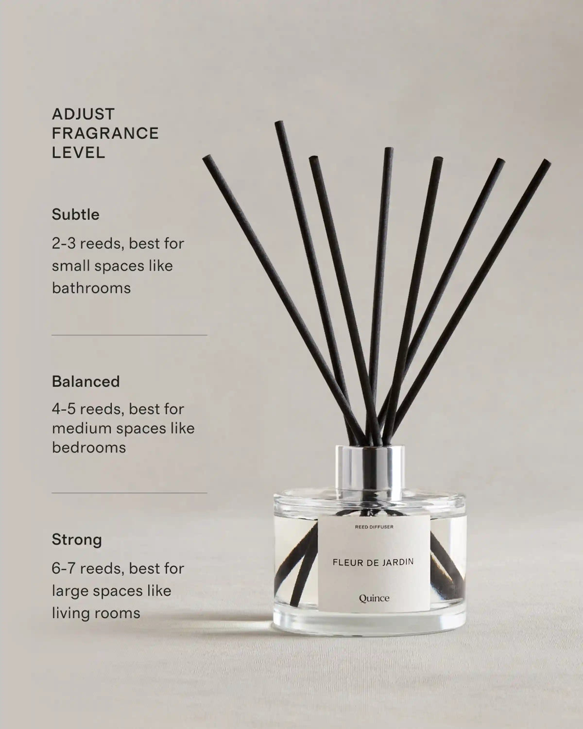 Fleur de Jardin Reed Diffuser