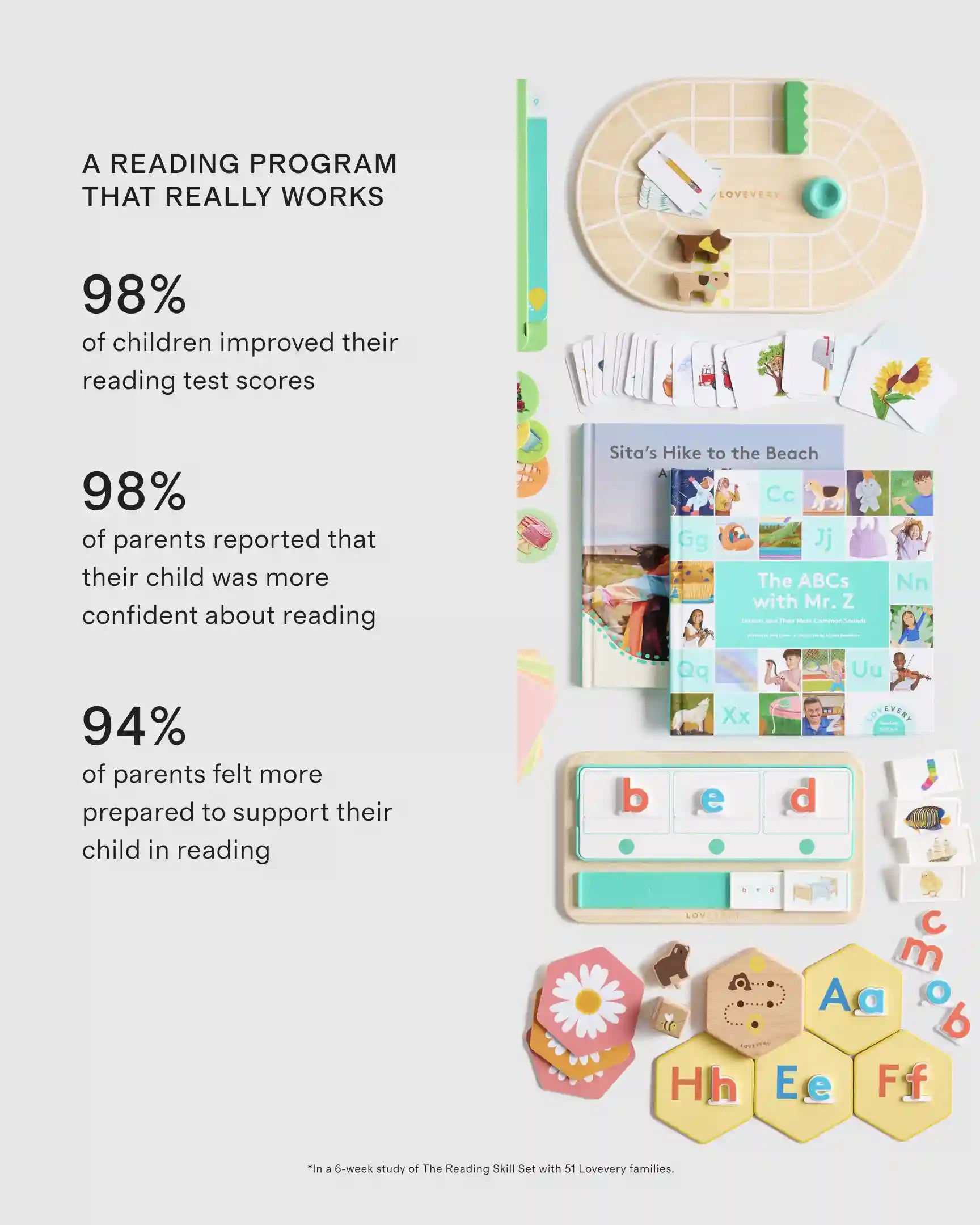The Reading Skill Set by Lovevery