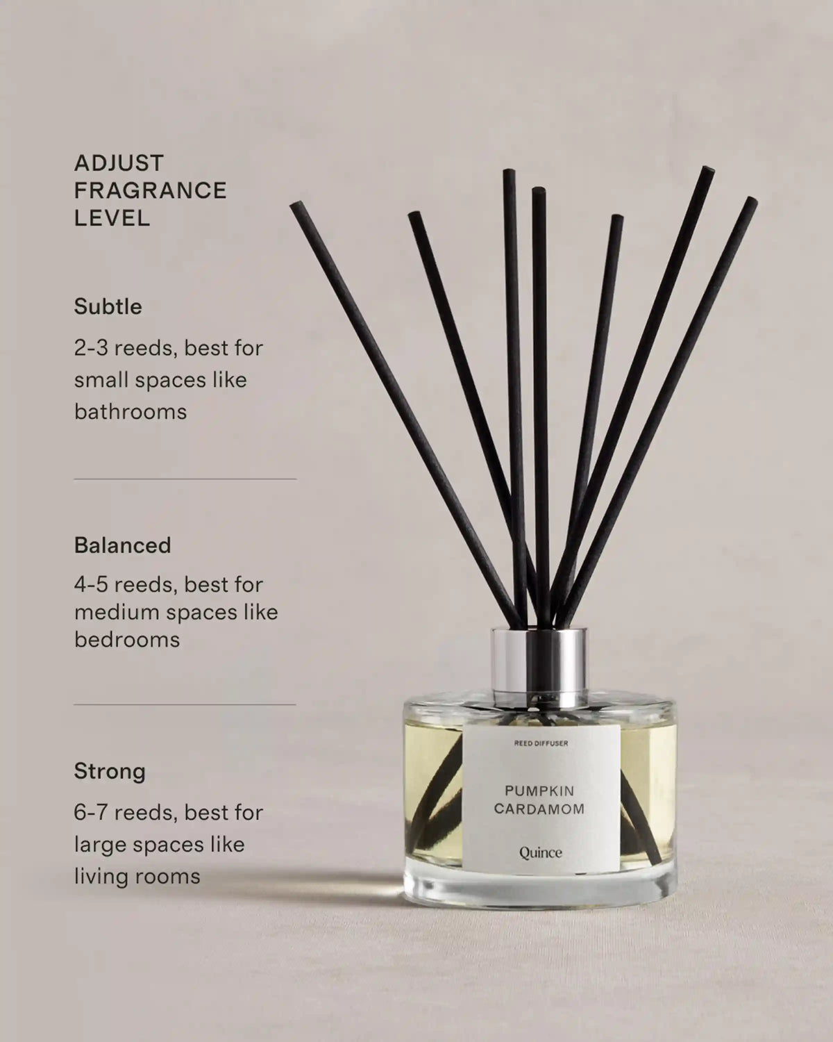 Pumpkin Cardamom Reed Diffuser