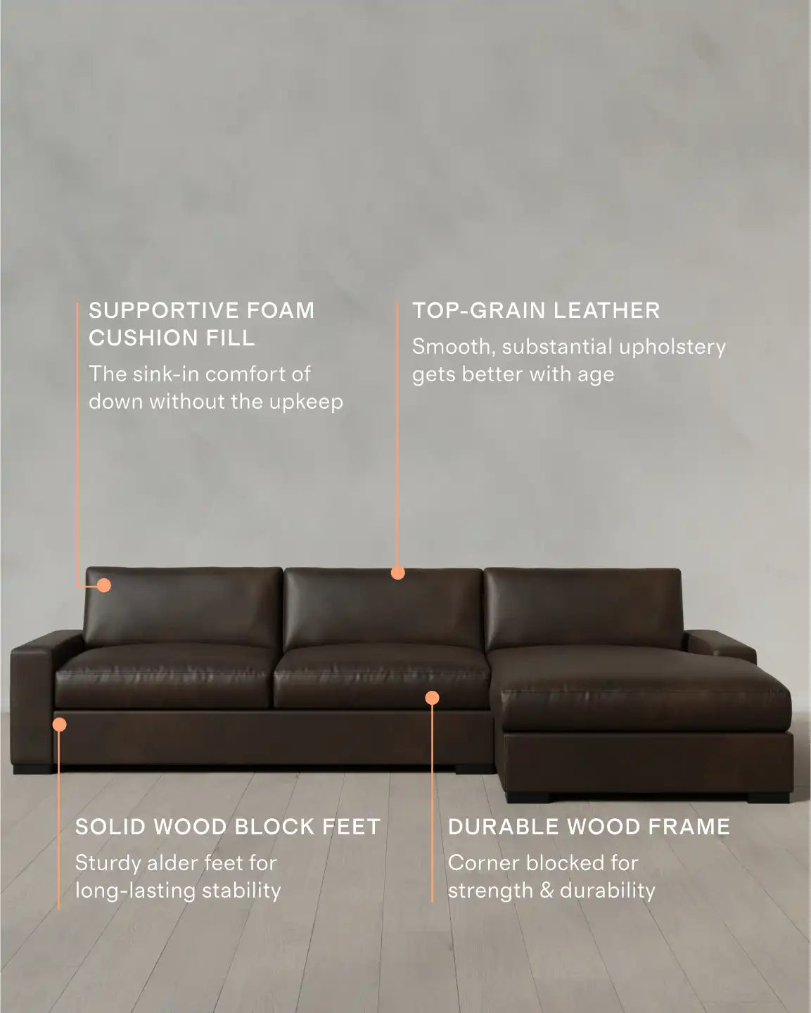 Stillman Chaise Sectional in Leather