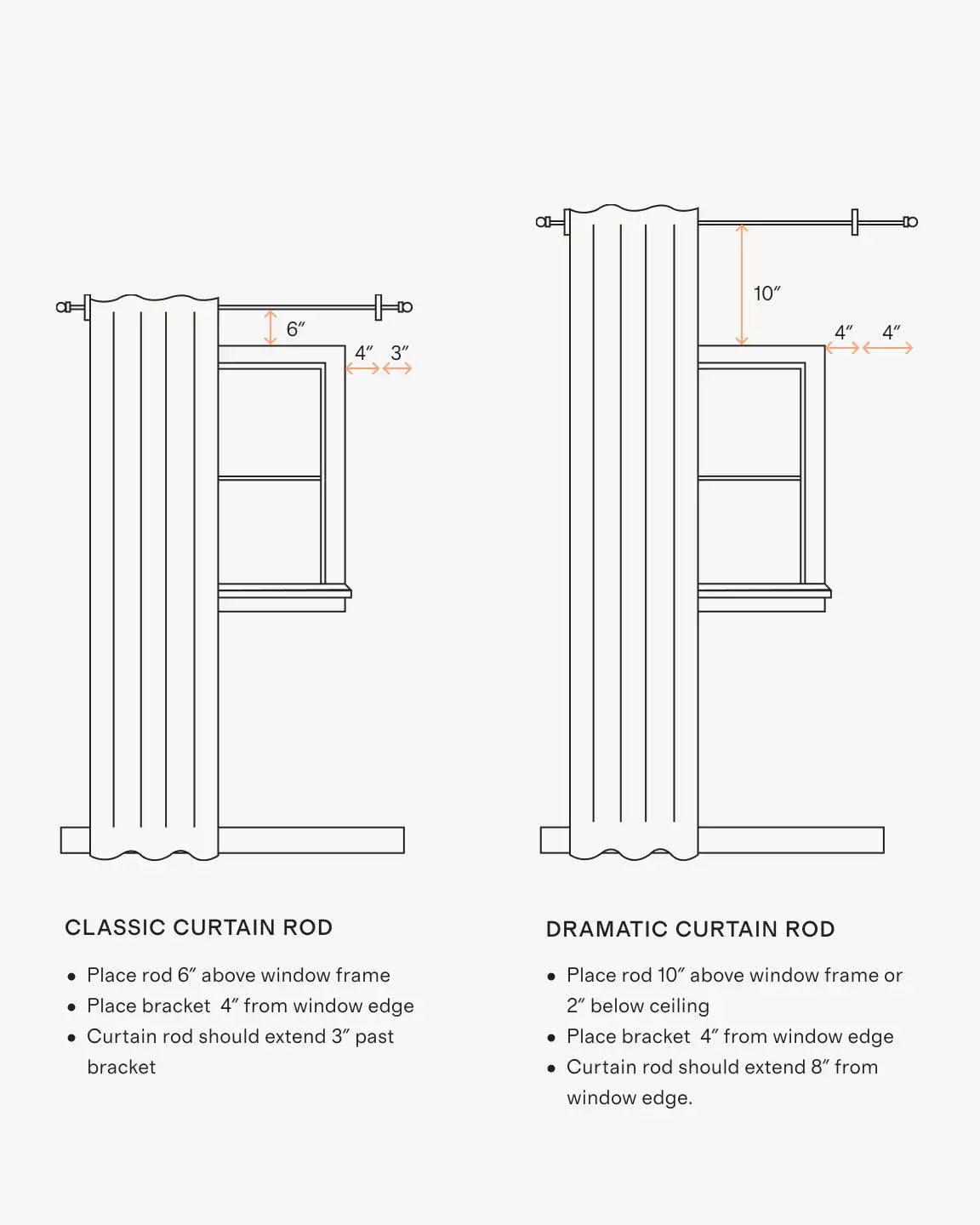 European Linen Curtain - Single Panel
