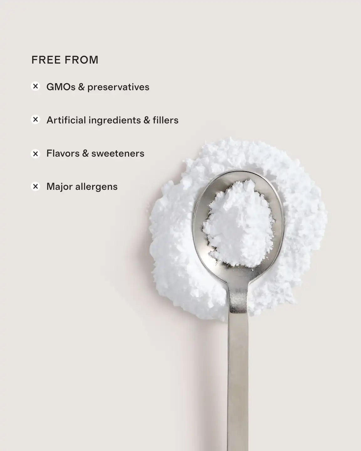Micronized Creatine Monohydrate