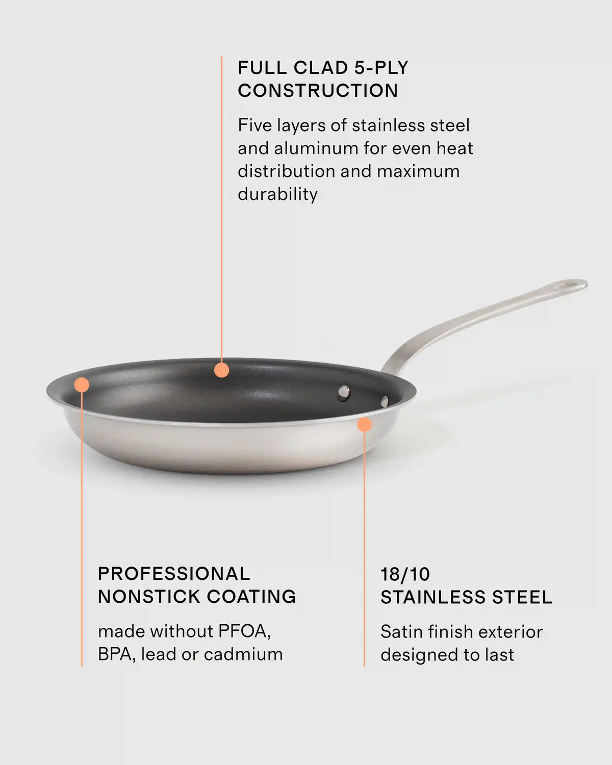 5-Ply Stainless Steel 10" Nonstick Frying Pan