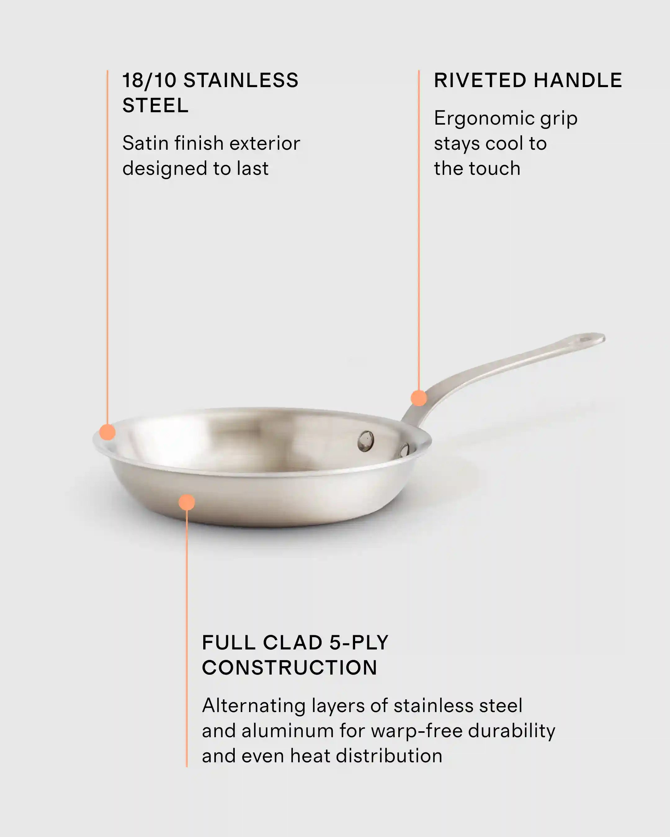 5-Ply Stainless Steel 6 Piece Cookware Set