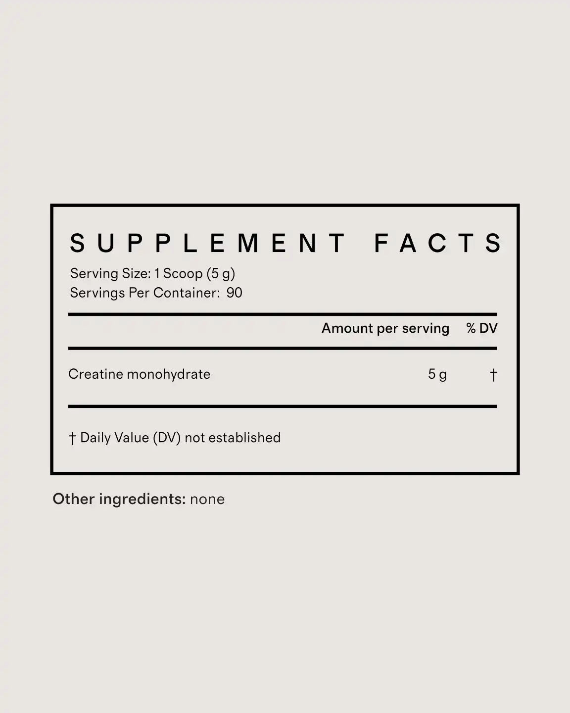 Micronized Creatine Monohydrate