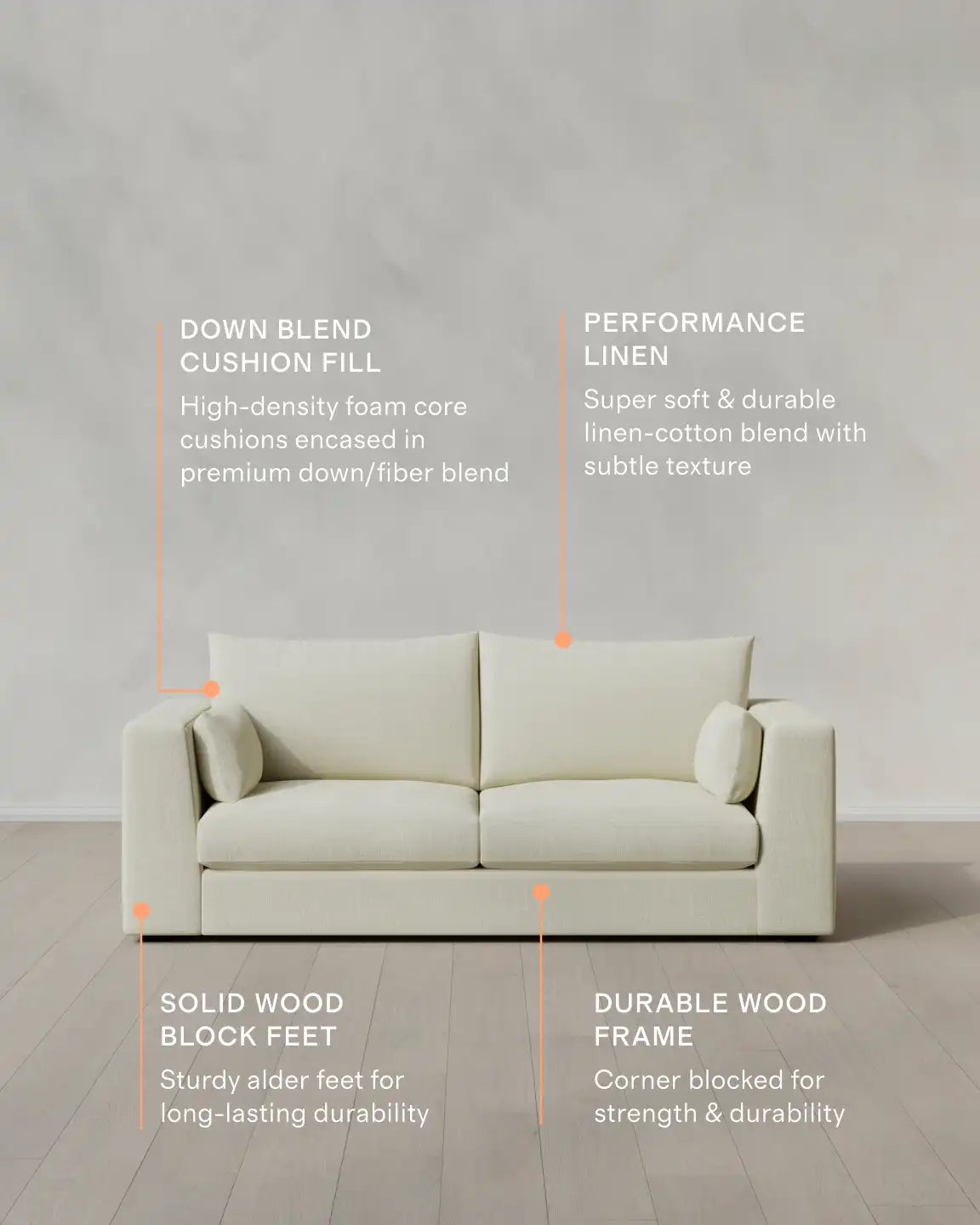 Oasis Sofa in Performance Linen