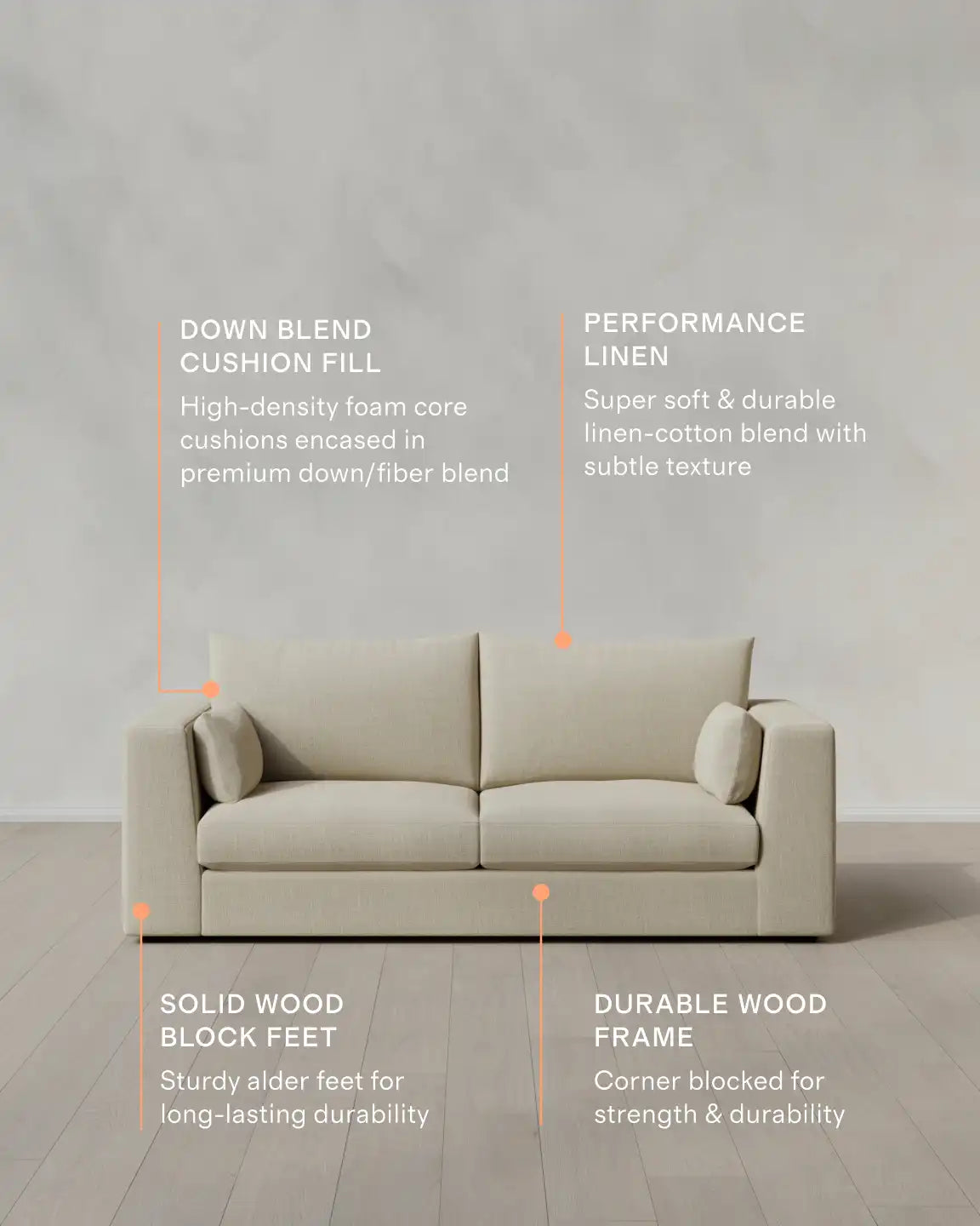 Oasis Sofa in Performance Linen