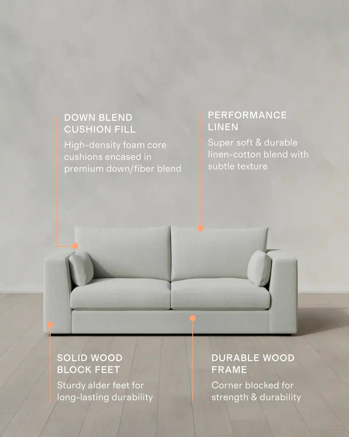 Oasis Sofa in Performance Linen