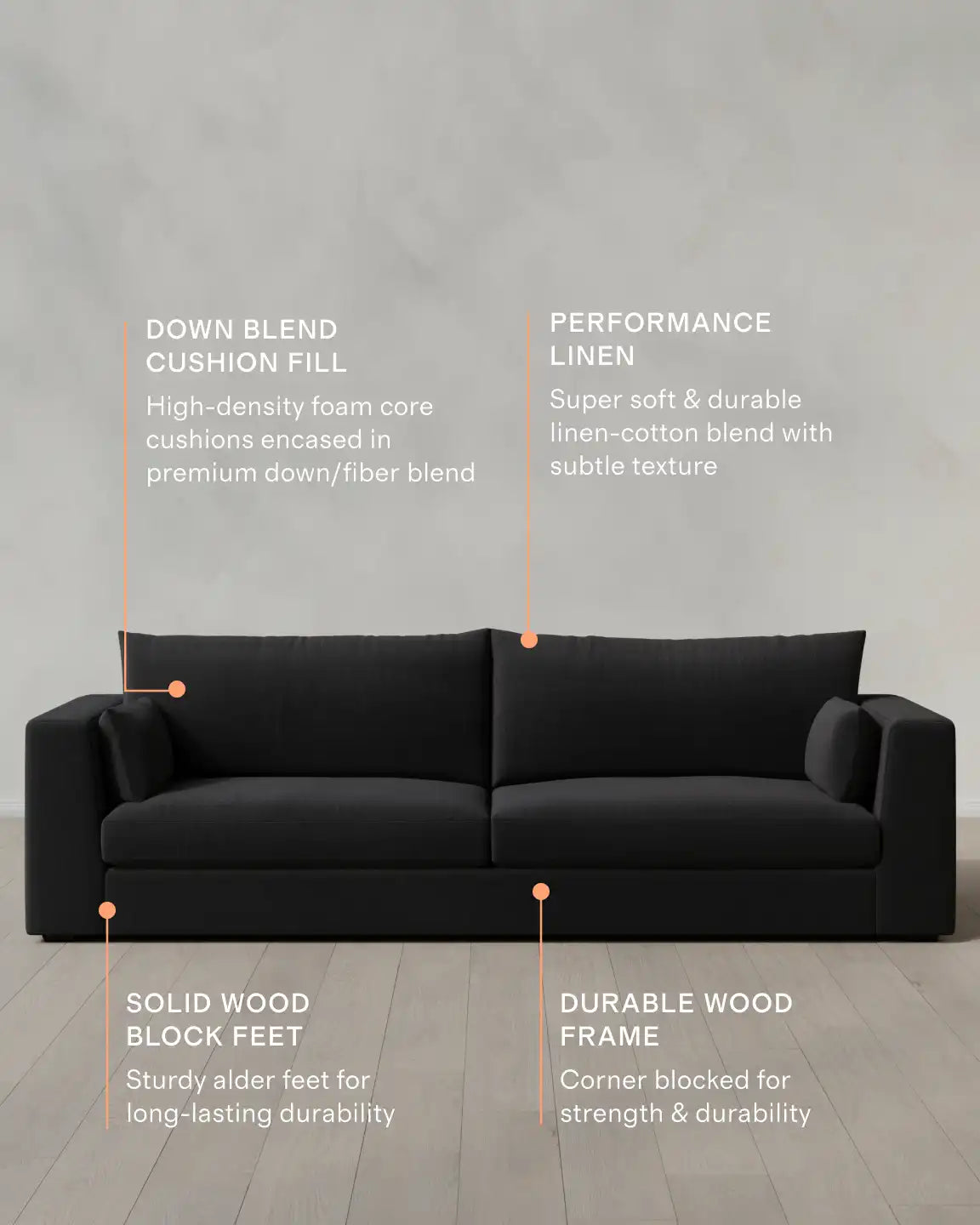 Oasis Sofa in Performance Linen