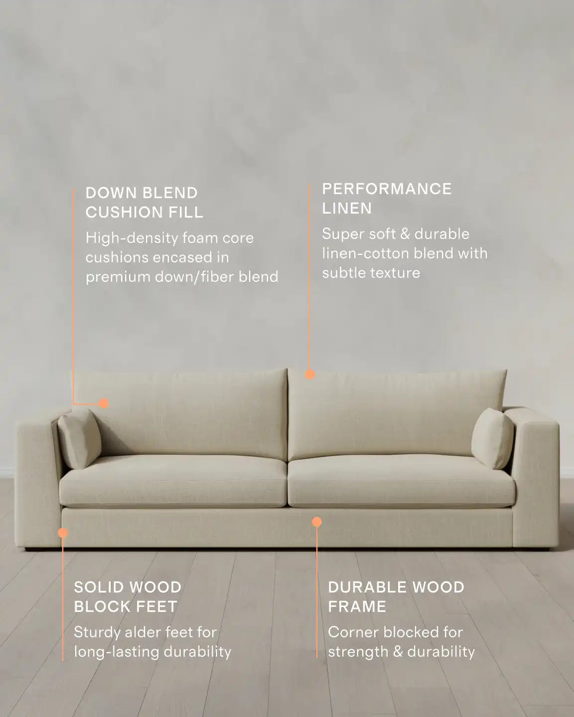 Oasis Sofa in Performance Linen