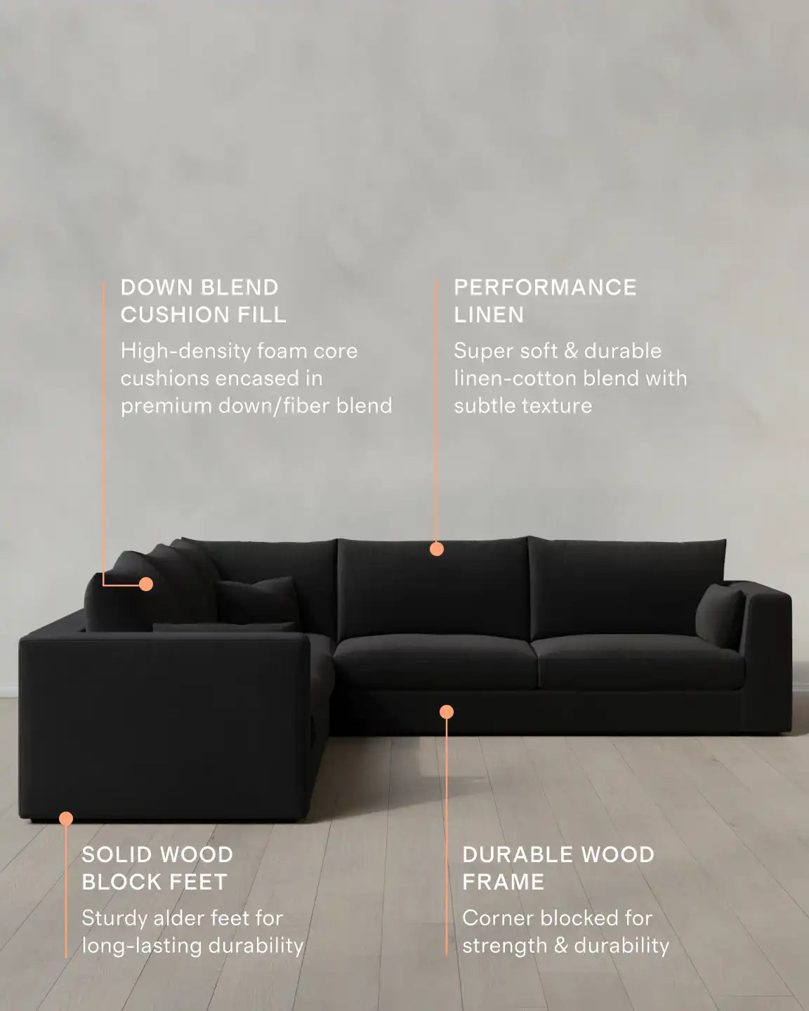 Oasis L Sectional in Performance Linen