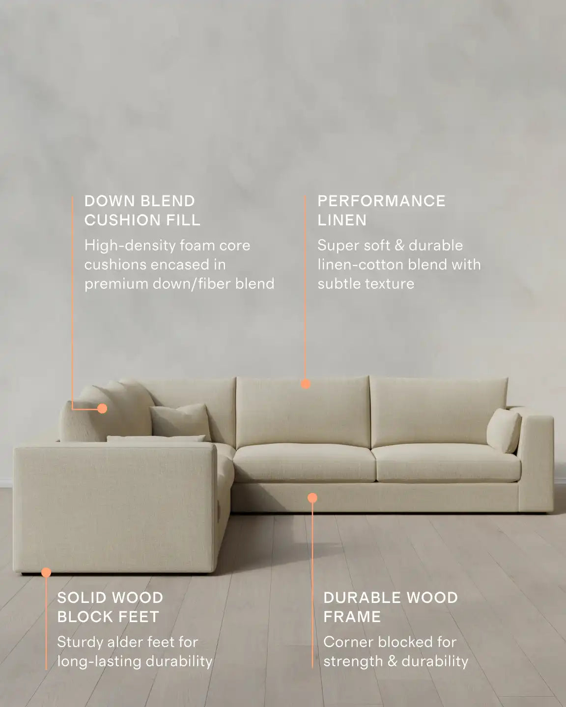 Oasis L Sectional in Performance Linen