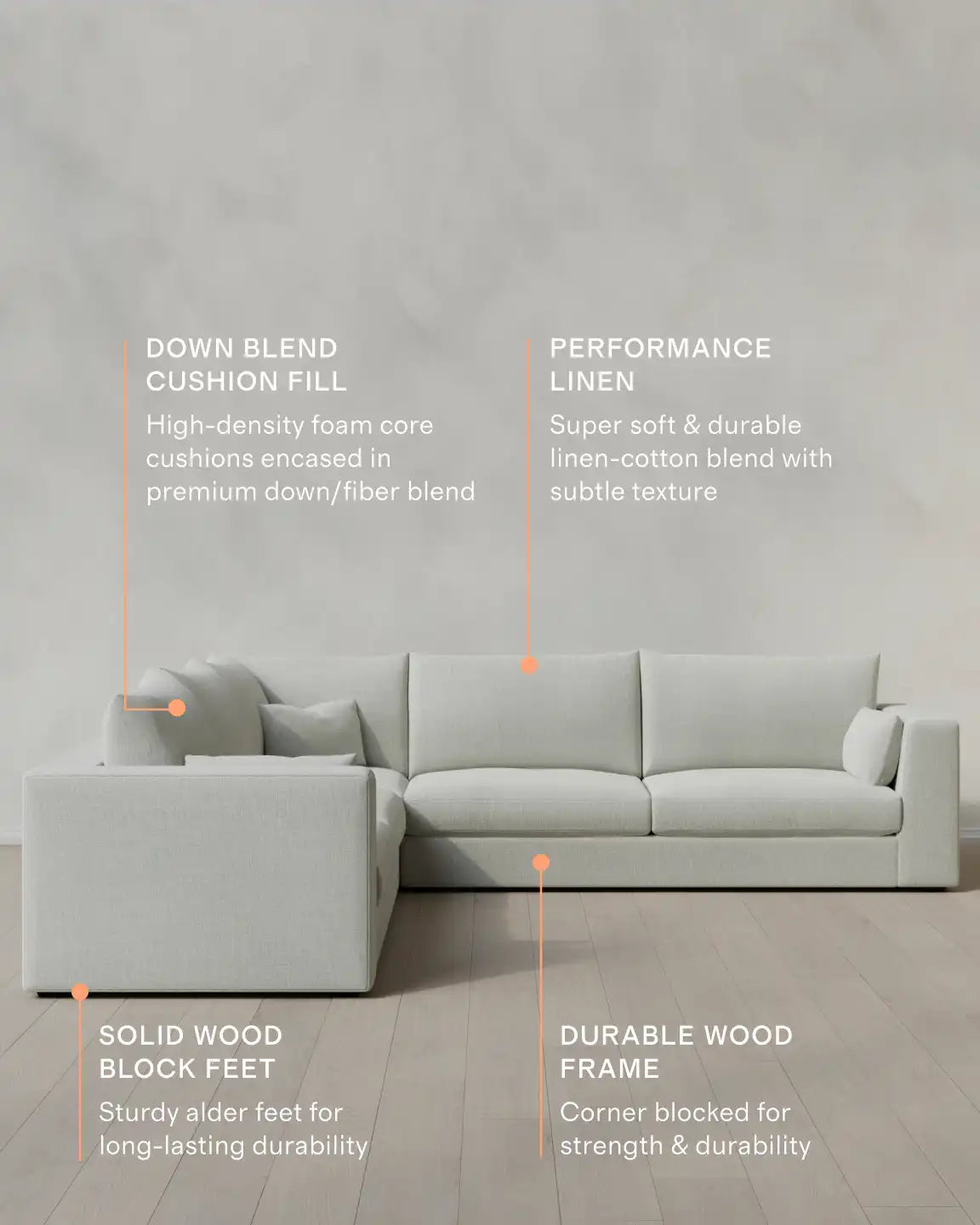 Oasis L Sectional in Performance Linen